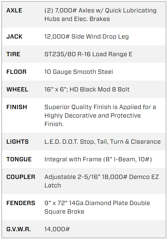 14LP-14BK6-P3_1 14 Foot Big Tex Heavy Duty Low Profile with Spreader Gate Black Dump Trailer (14LP-14BK6-P3)