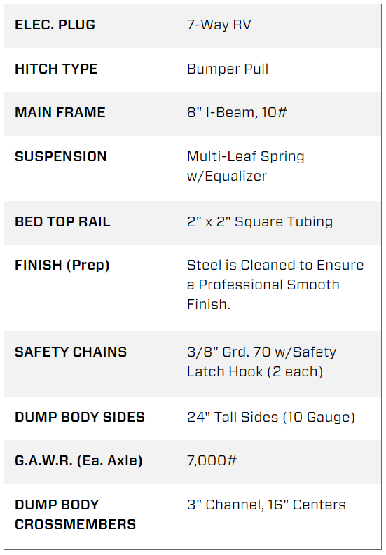 14LP-14BK6-P3_2 14 Foot Big Tex Heavy Duty Low Profile with Spreader Gate Black Dump Trailer (14LP-14BK6-P3)