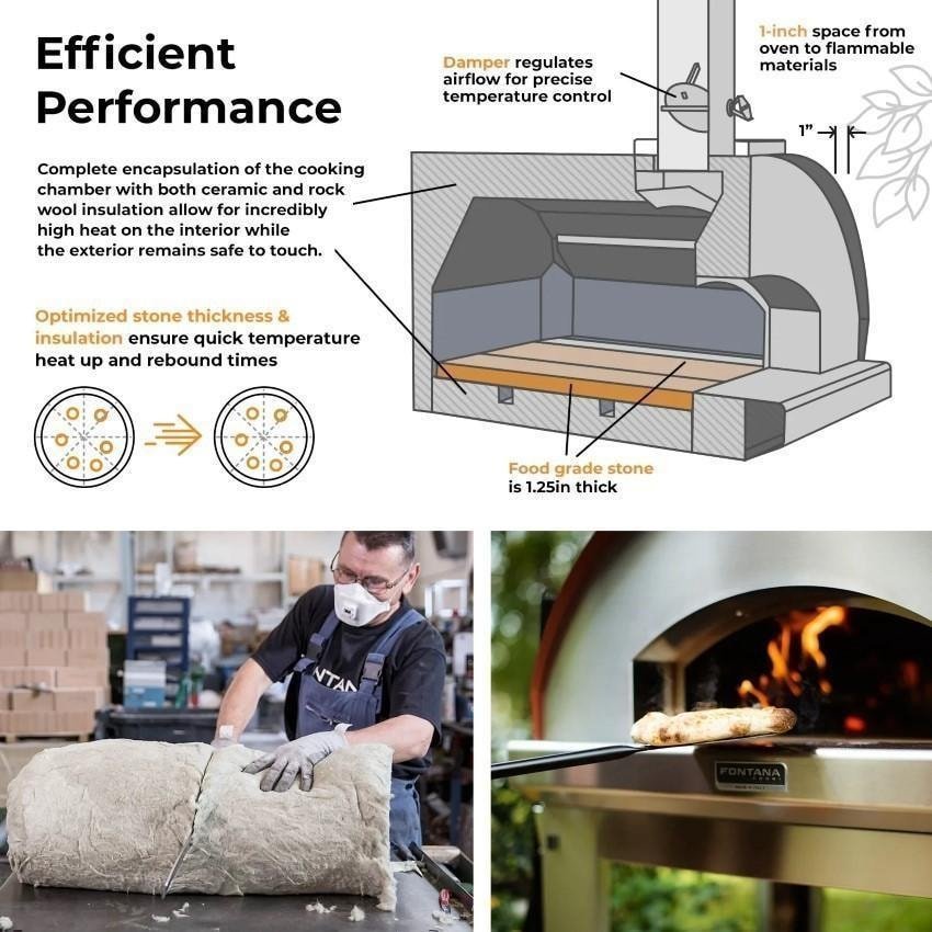 9dd5aab228b8f52326ce2809b6da9a1f Fontana Forni Marinara Wood-Fired Pizza Oven – Anthracite – FTMARIN-A