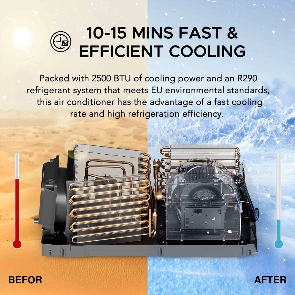 N101000101_N101900101_N101900201_Portable_Air_Conditioner_Efficient_41045bed-10a4-427c-a755-dd05baf67124 SUNJOY IceCove Portable Air Conditioner with 1 Power Bank for Outdoor Tents and Indoors - Gray
