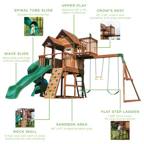 SkyfortIIIDiagramcopy Backyard Discovery Skyfort III Swing Set