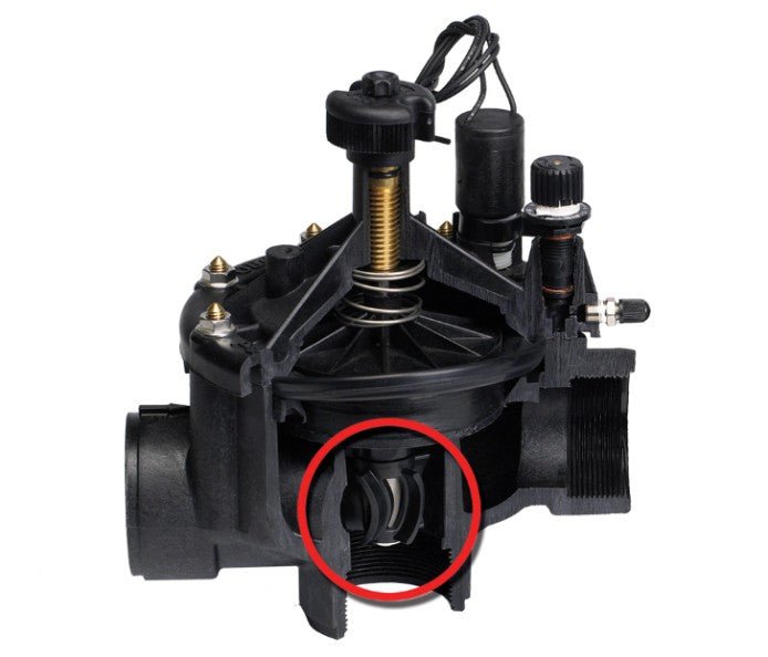 Small_a91ea7f1-90a1-408b-9b5b-ad0a04abf496 P220GS Scrubber Series Valves