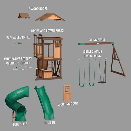 Tacoma-Falls-Exploded-2 Backyard Discovery Tacoma Falls Swing Set